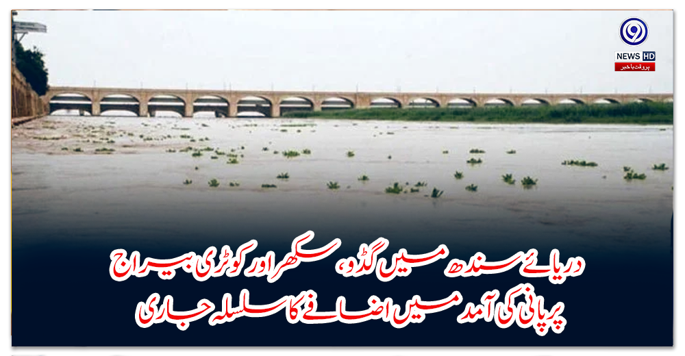 Water inflow continues to increase at Guddu, Sukkur and Kotri barrages in the Indus River